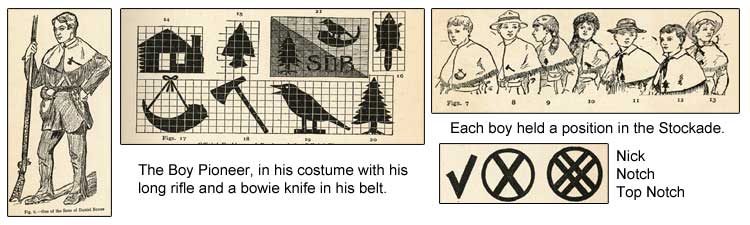 Boy Pioneer positions