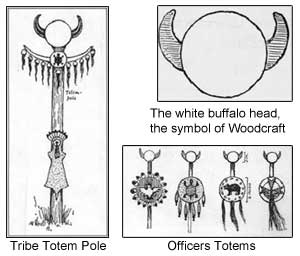 woodcraft indians