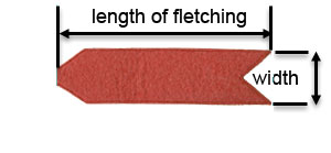 Amplifying information